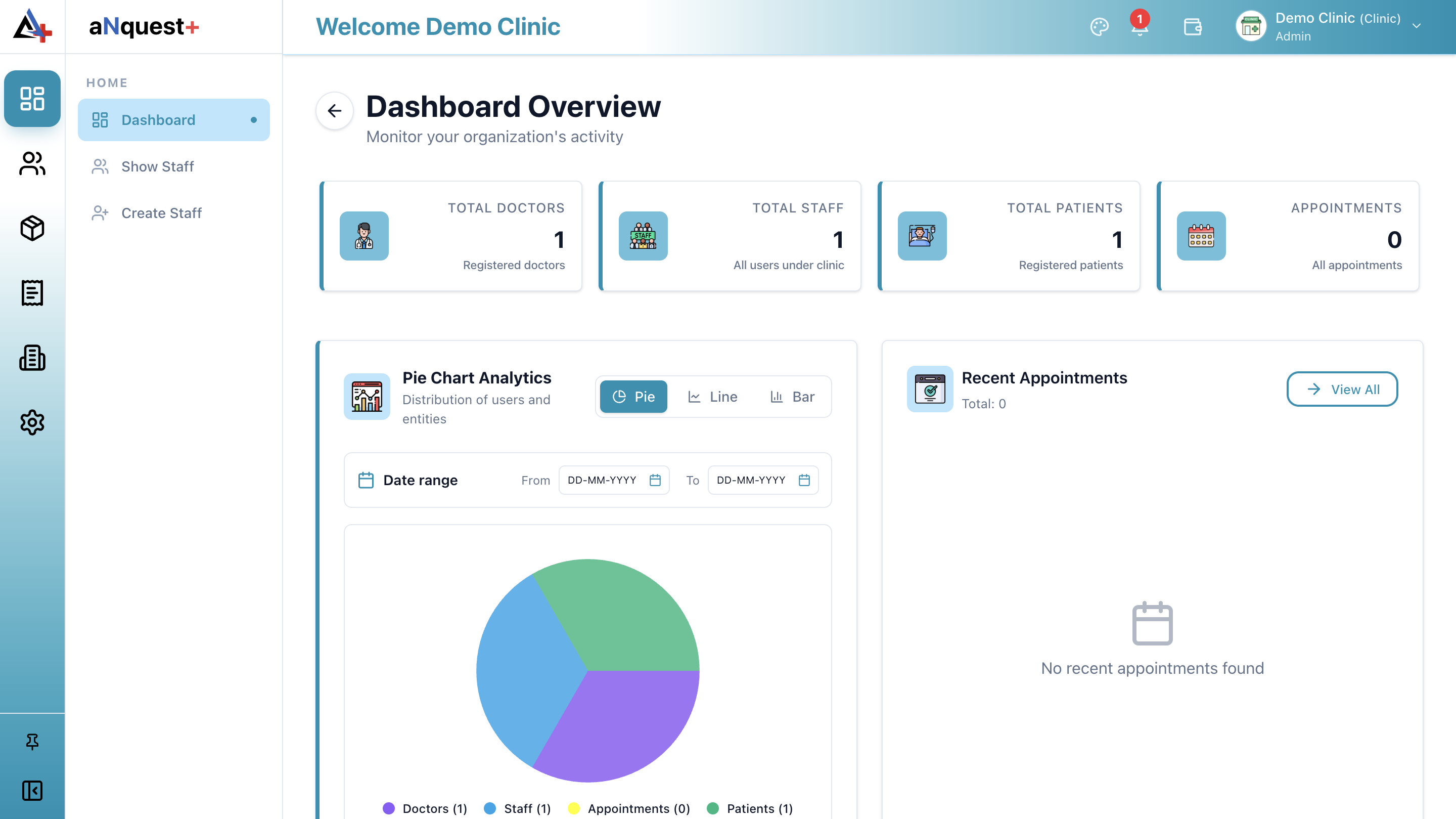 aNquest+ EHR/EMR Clinical Dashboard